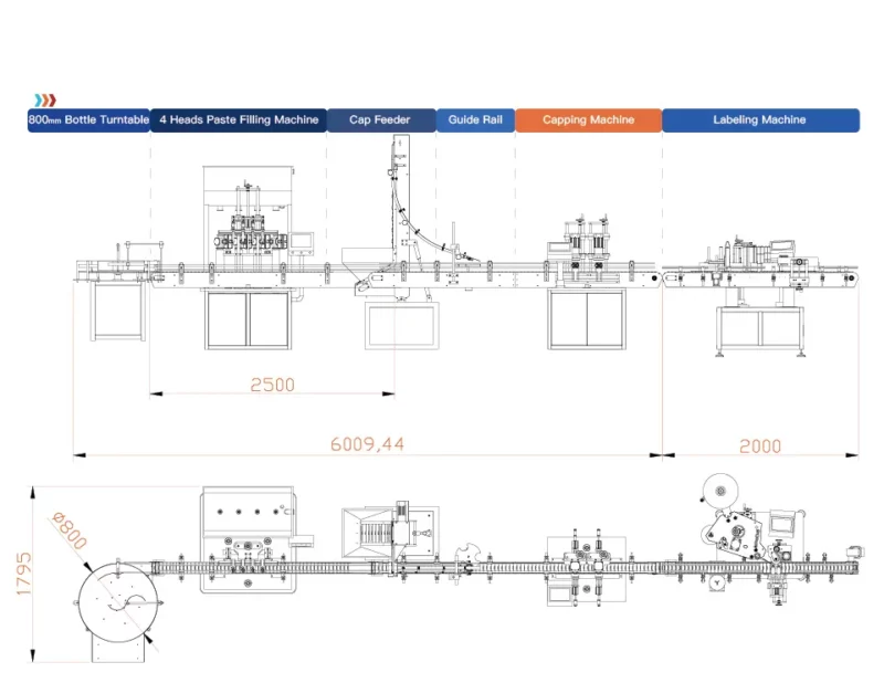 Automatic Chili Paste Filling Line