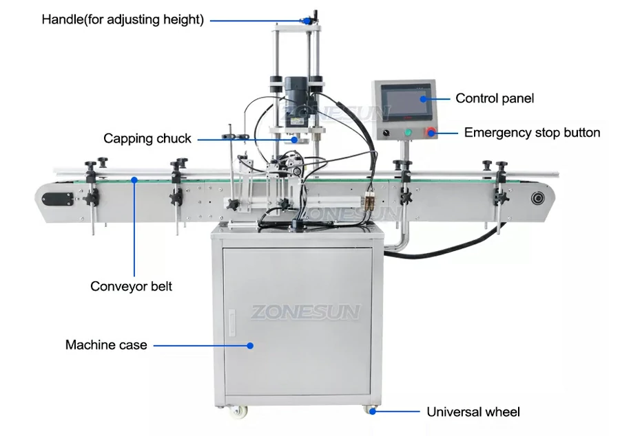 Diagram mesin lug capping otomatis