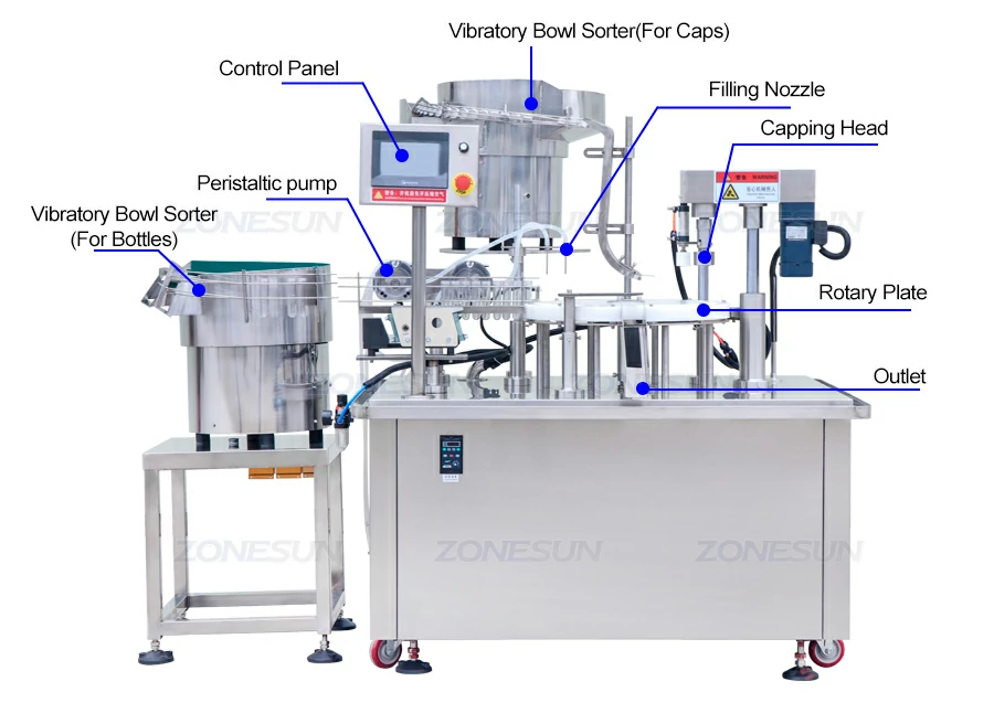 Diagrama de la máquina automática de llenado y tapado de tubos de ensayo