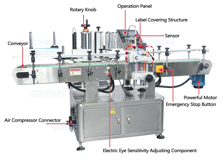 Diagram mesin pelabelan botol bubuk kering