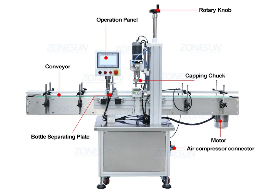 Diagram mesin penutup botol bubuk kering