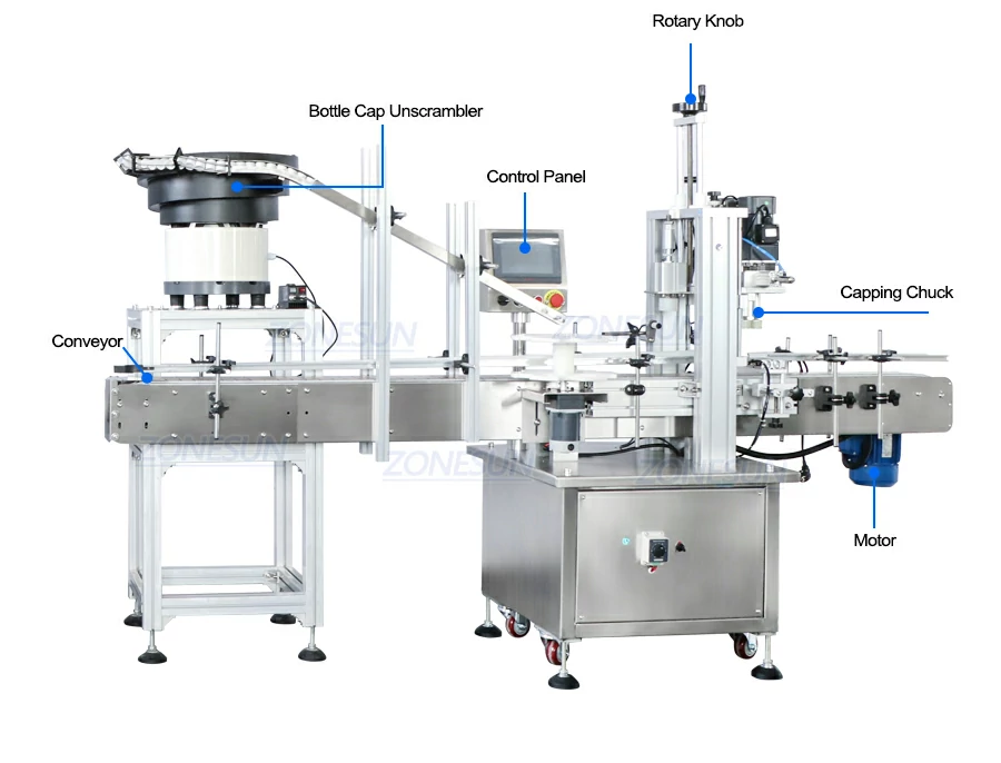 Capping Machine Diagram