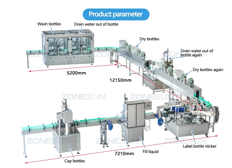 Diagram Jalur Filling Minyak Zaitun