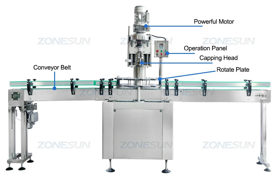 Diagram mesin capping ropp