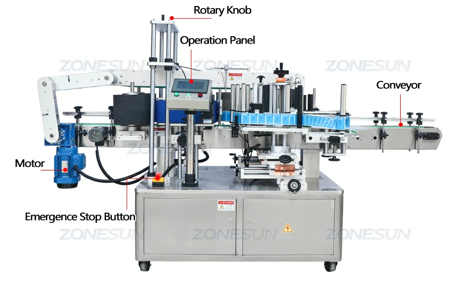 Diagram mesin labeling