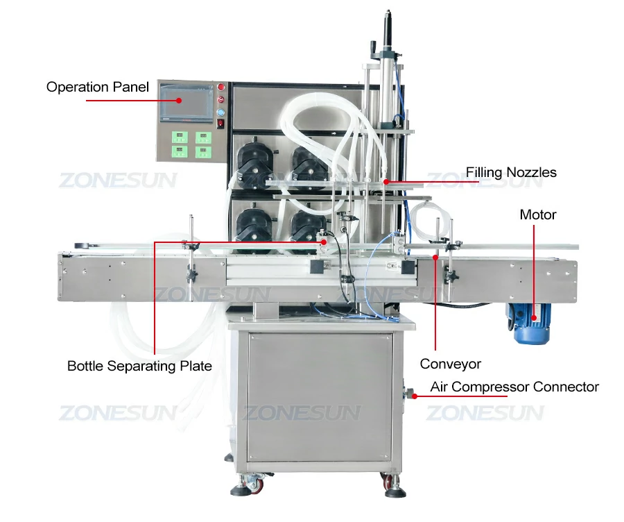 Diagram mesin pengisian minyak zaitun