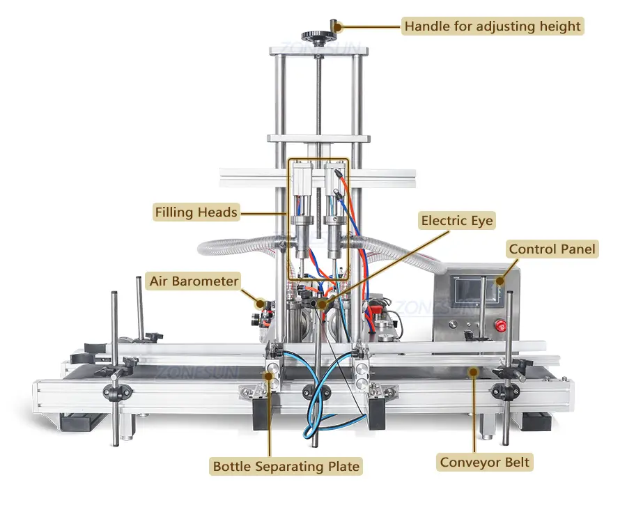 Diagrama de la máquina