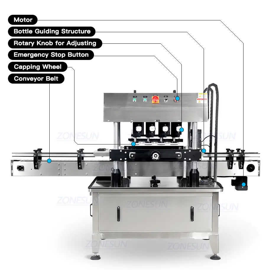 Diagram mesin capping botol otomatis