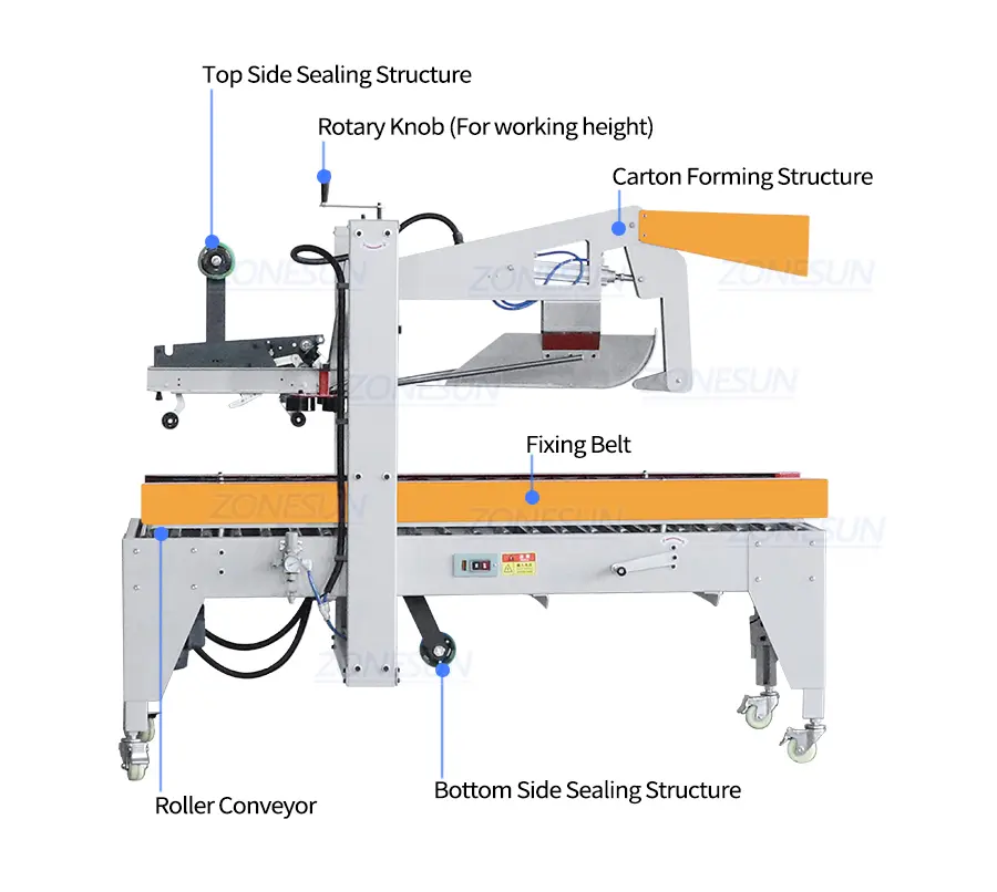 Carton Taping Machine