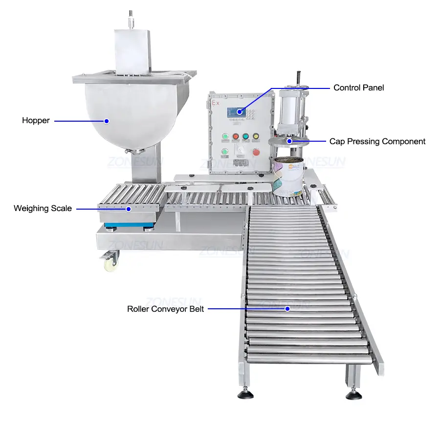 Semi Automatic Paint Bucket Filling Capping Machine