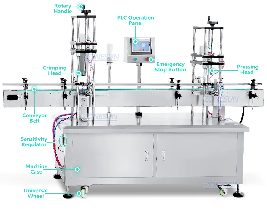 Diagram of capping machine