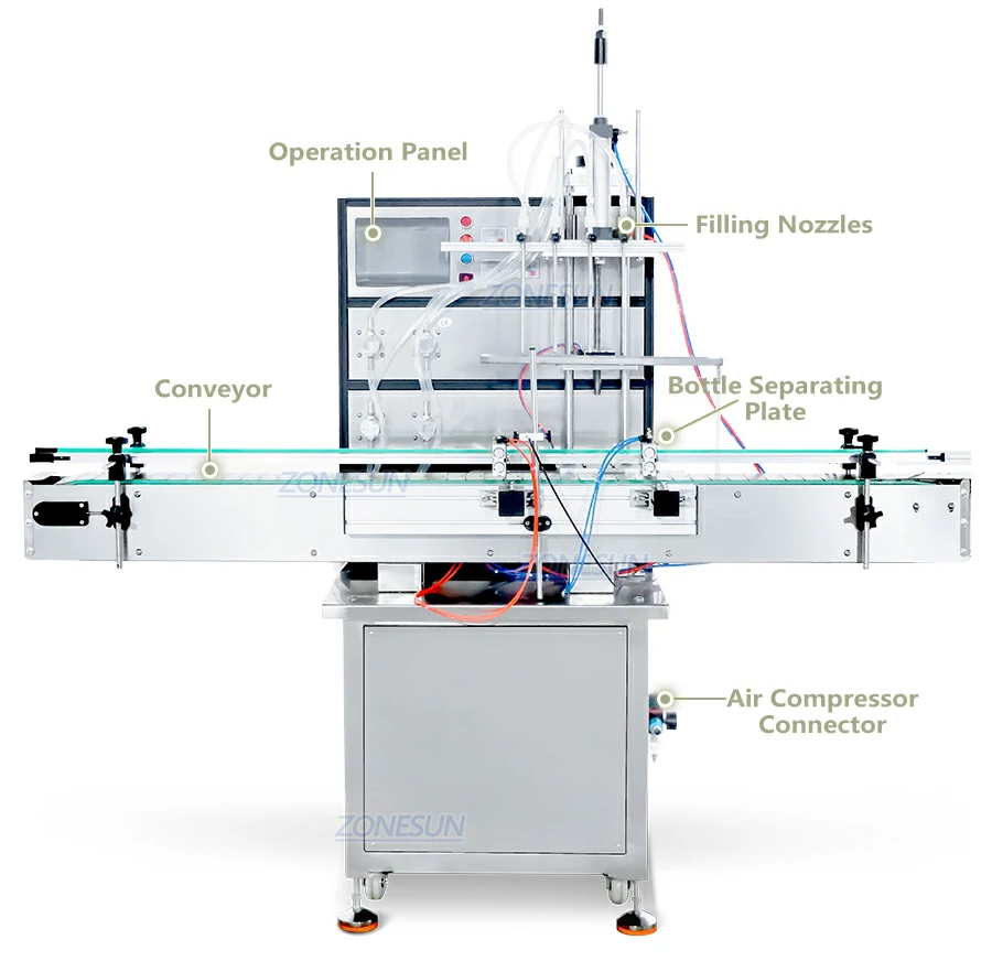 Diagrama de la máquina llenadora