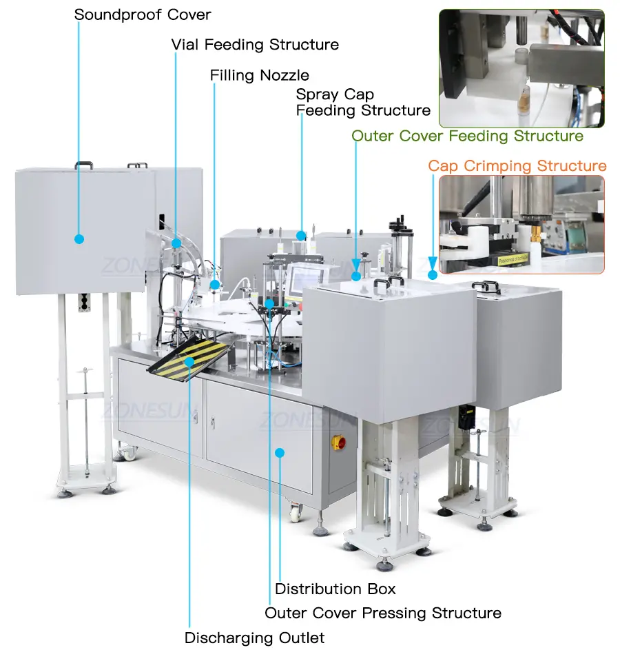 Diagram of Mouth Freshener Bottle Filling And Capping Machine