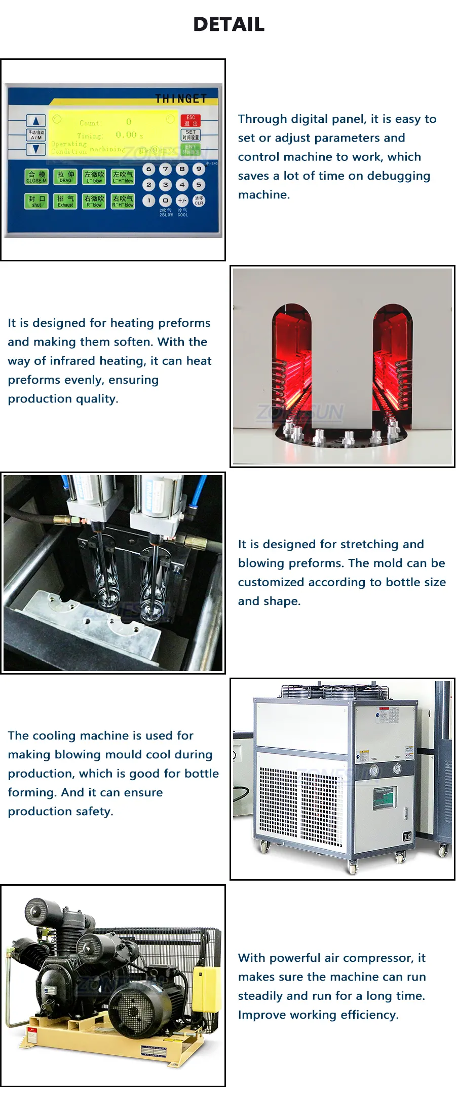 Detail of Stretch Blow Moulding Machine