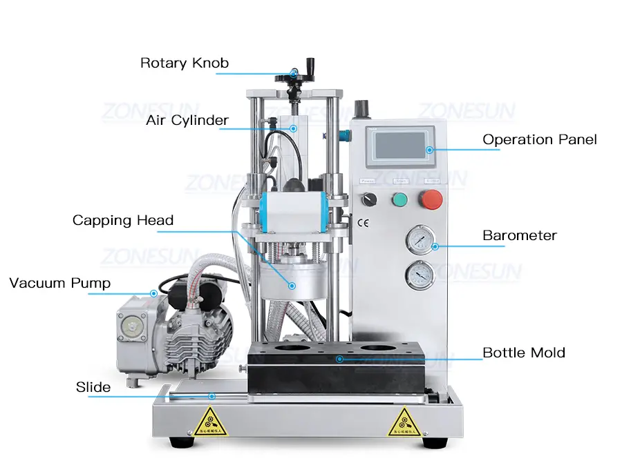Diagram mesin capping vakum semi otomatis