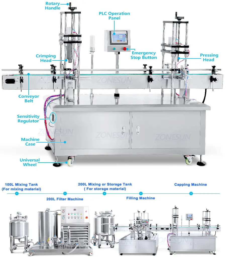 Diagram-Mesin-Capping-Parfum
