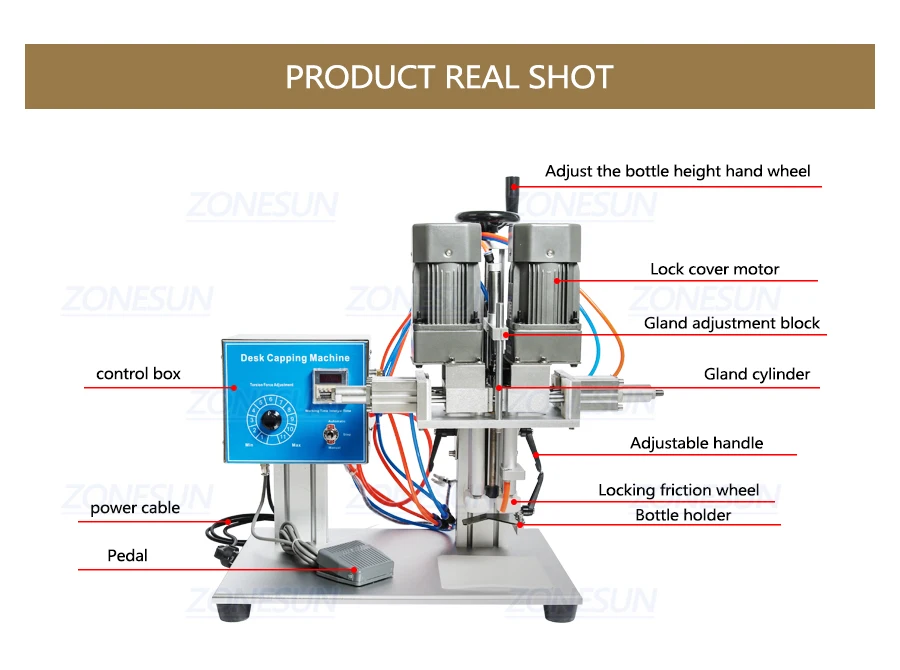 Diagram mesin penutup botol semi otomatis