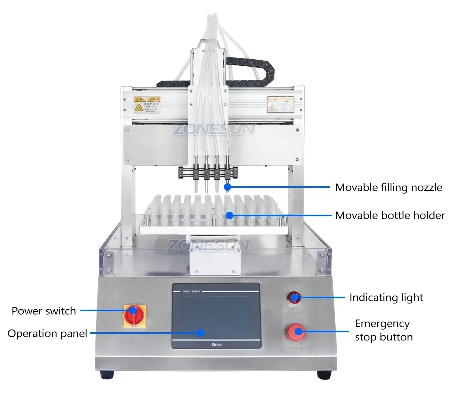 Diagram of Filling Machine