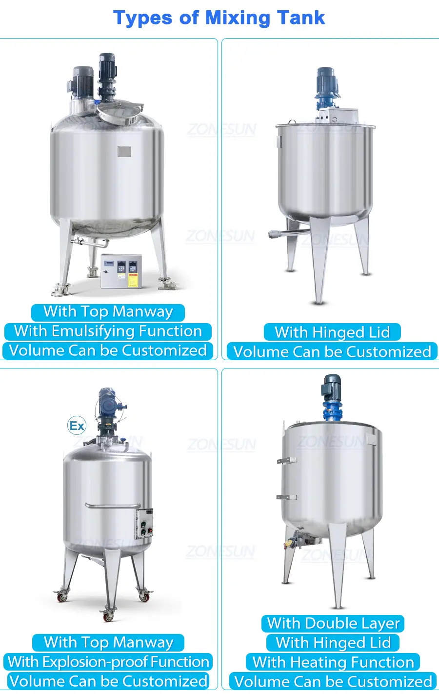 Differernt types of mixing tanks