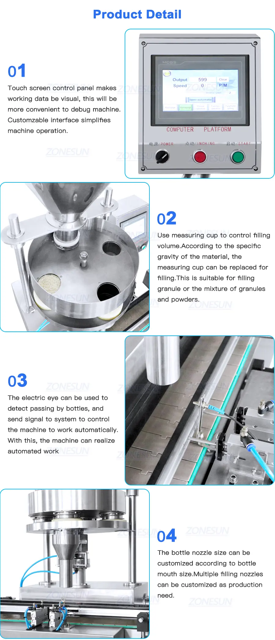 Machine Detail