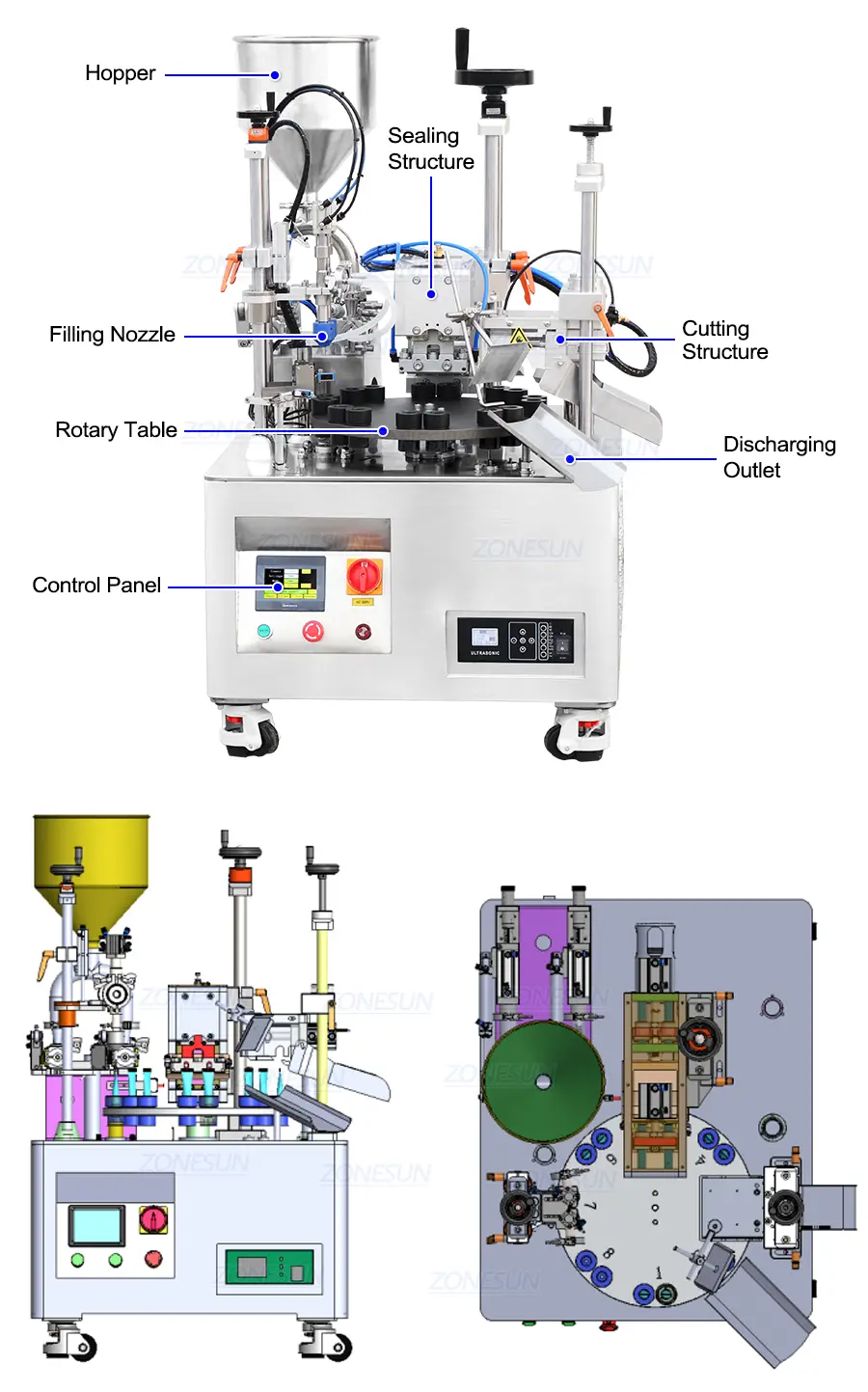 Diagram mesin filling tabung kosmetik
