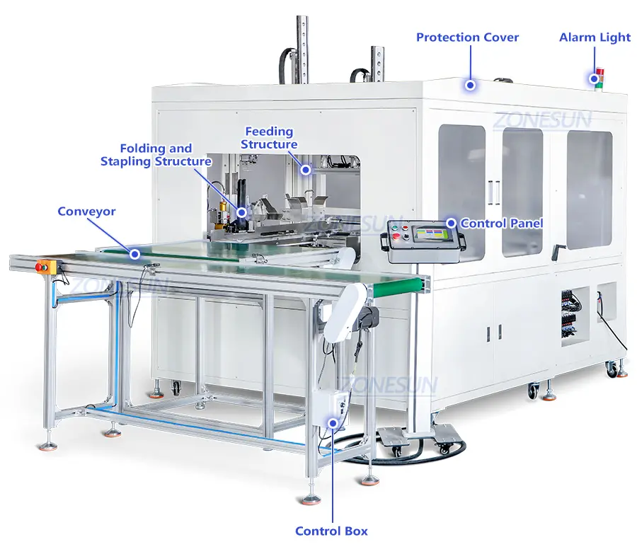 Machine Diagram