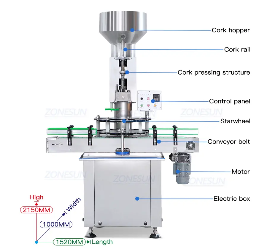 Machine Diagram