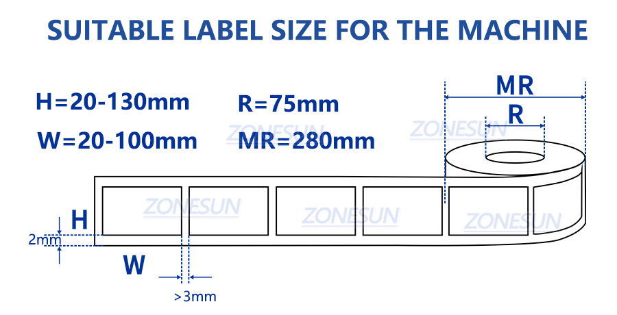 Applicable Label Size
