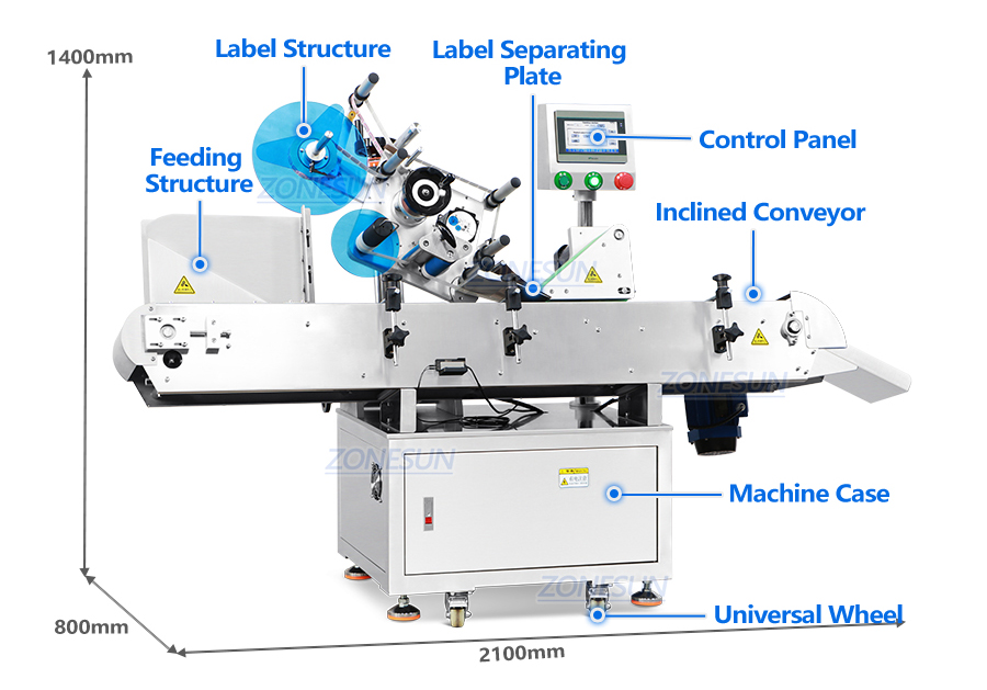 Diagram Of Vial Labeling Machine