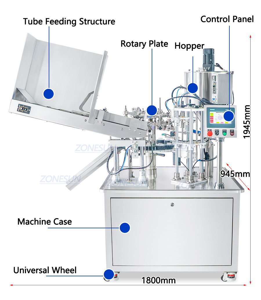 Diagram Of Aluminum Tube Filling And Sealing Machine