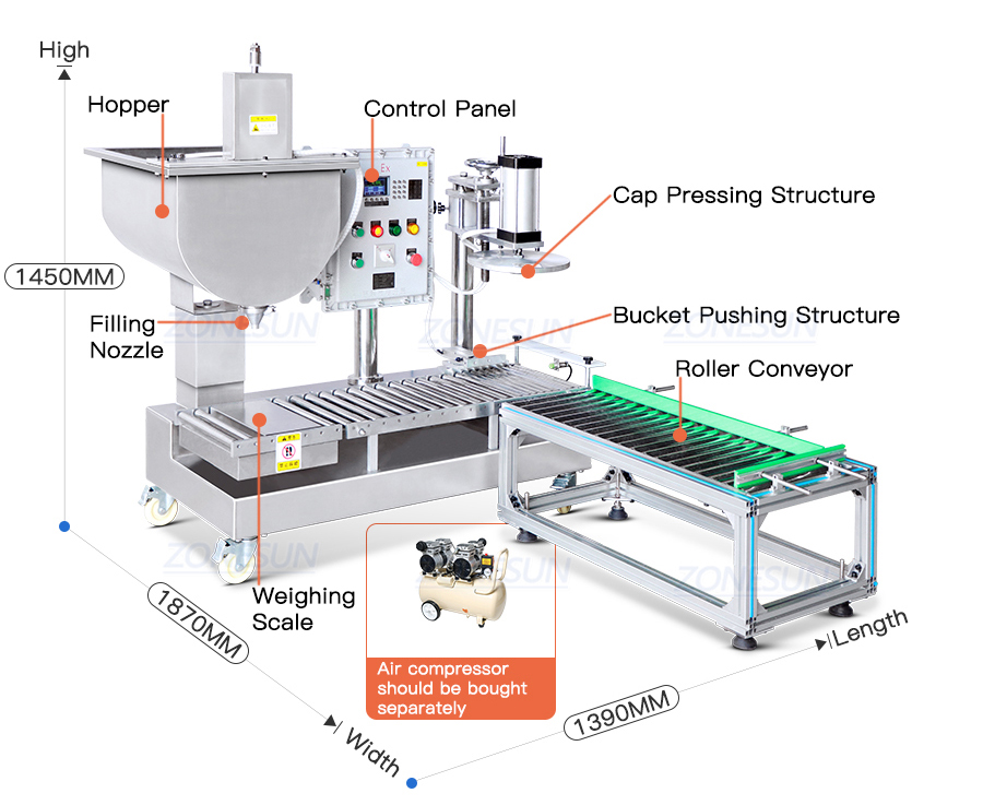 Diagram of paint filling and capping machine