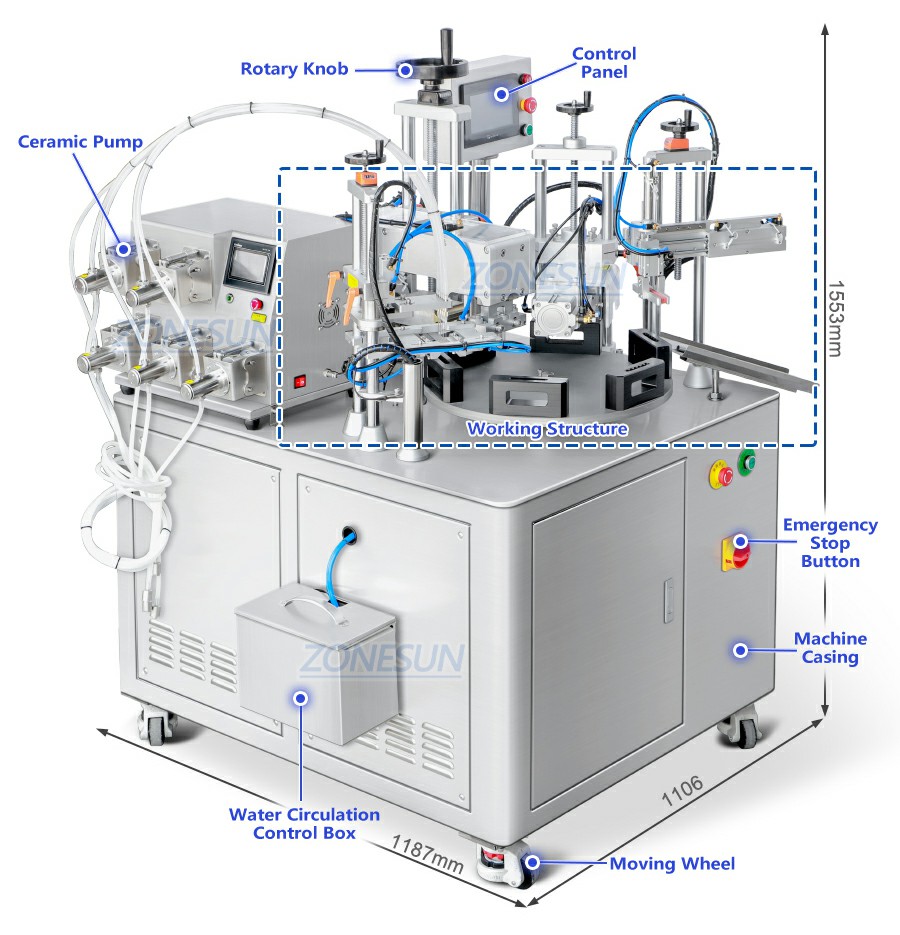 Diagram Of Single Use Eye Drops Filling Machine