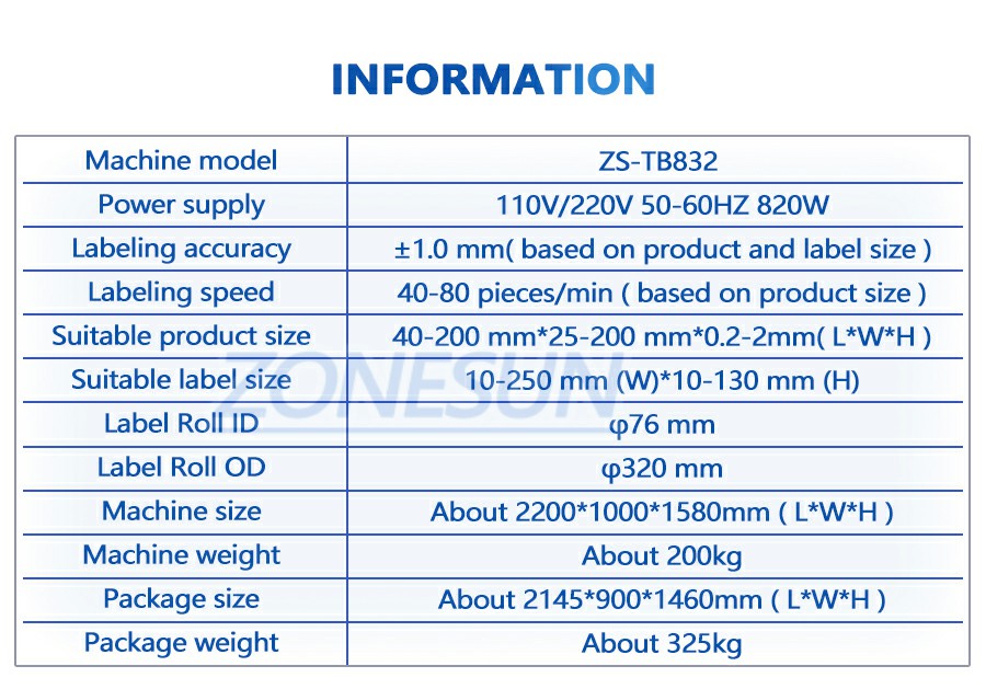 พารามิเตอร์ของเครื่องติดฉลากแบบแบน