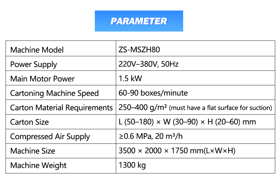 Parameter Kartoner Horisontal