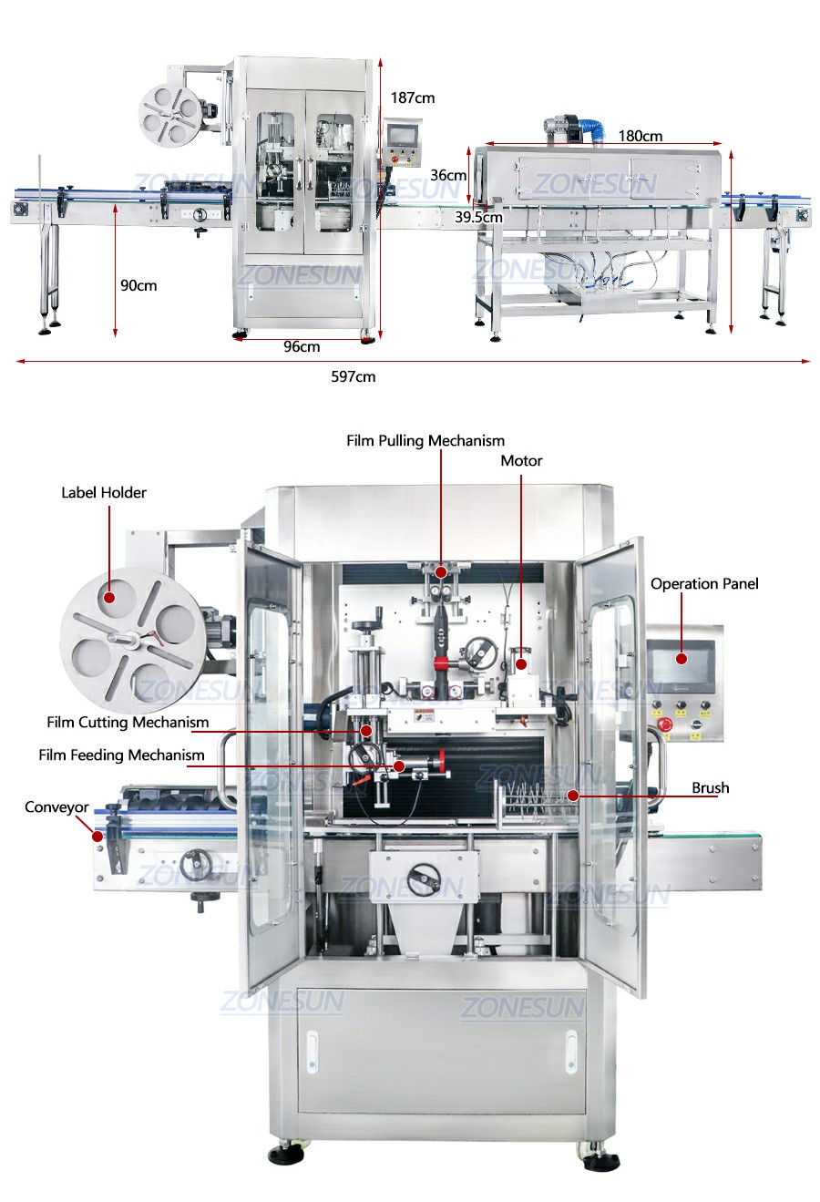 Shrink Sleeve Labeling Machine