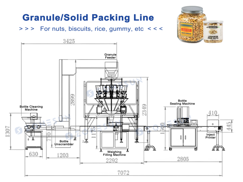 Granule Filling Line