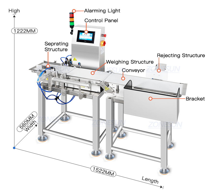 Machine Diagram