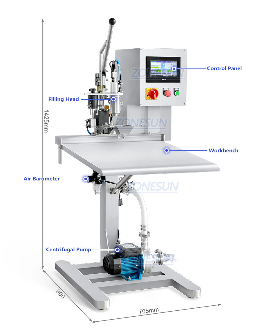 Diagram of bag in box filler
