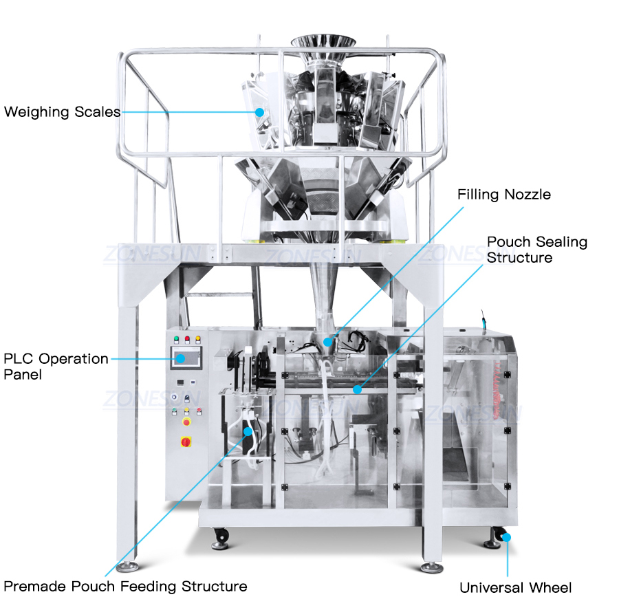 Diagram Mesin
