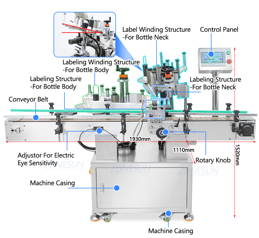 Diagram of beer bottle labeler