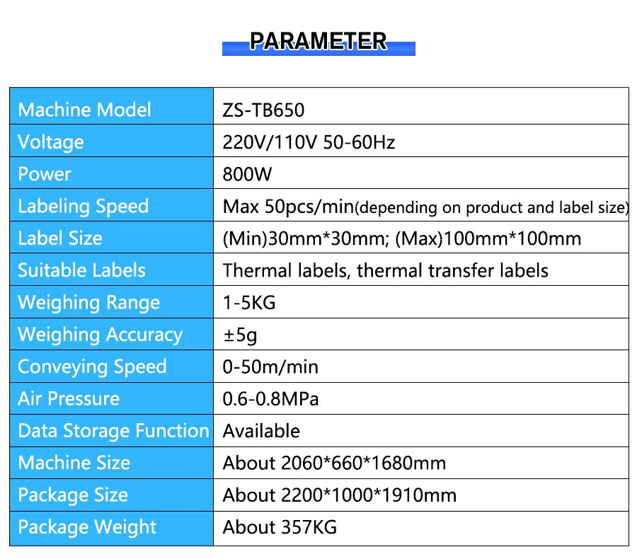 Parameter Mesin Pelabelan Harga Berat