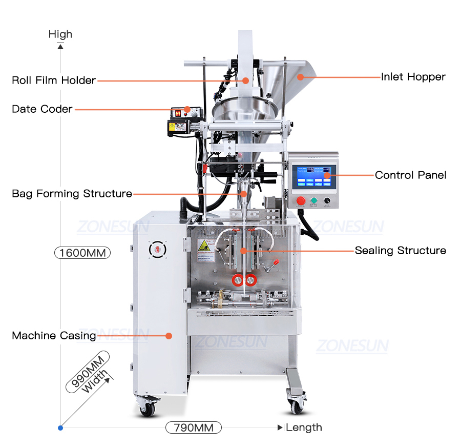 Diagram of small powder packing machine