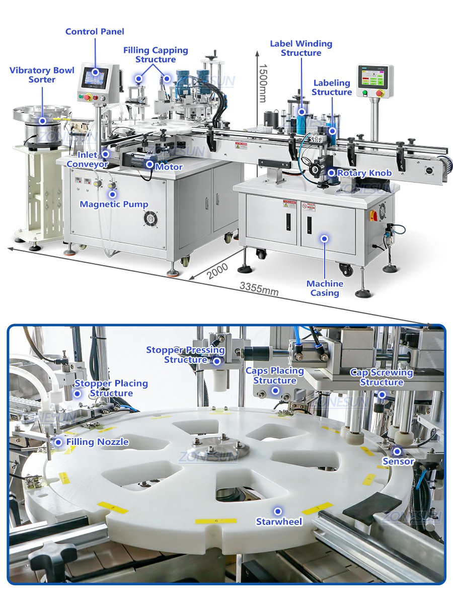 Diagram jalur mesin filling parfum roll on
