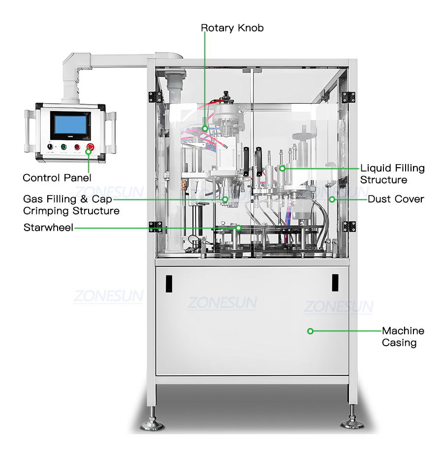 Bag On Valve Aerosol Filling Machine