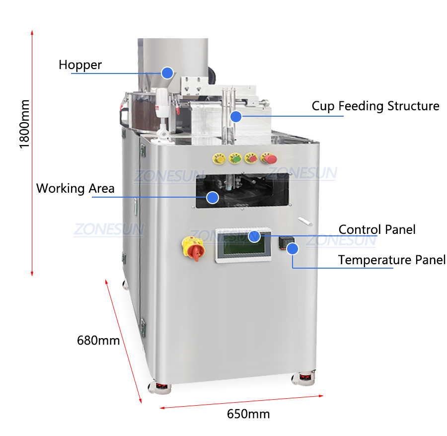Diagram of Rotary K cup packing machine