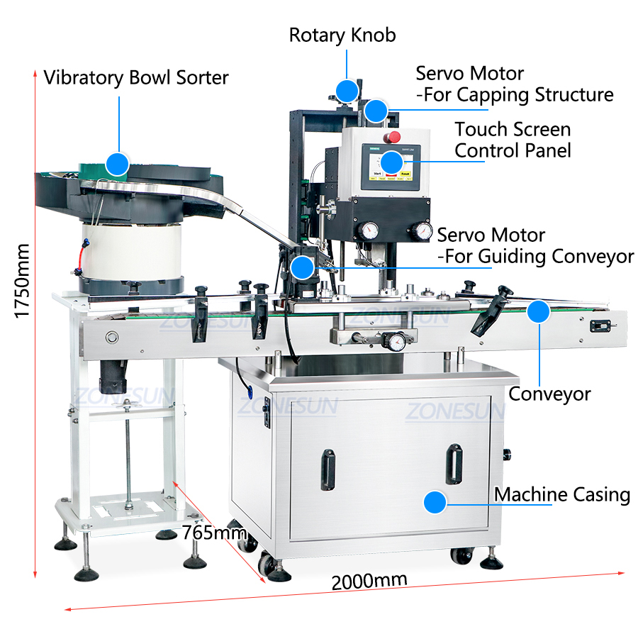 Diagrama de una máquina tapadora de botellas automática