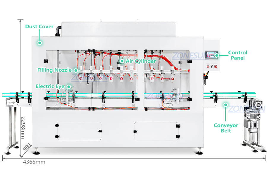 Diagram Mesin Filling Cairan Kimia