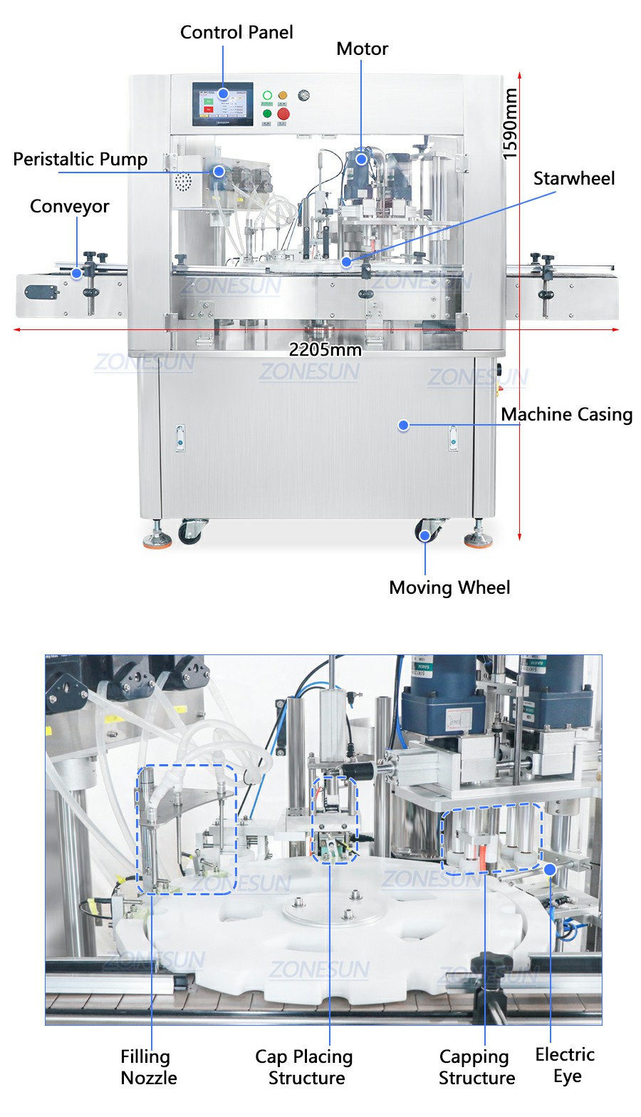 Diagram Pengisian Mesin Capping