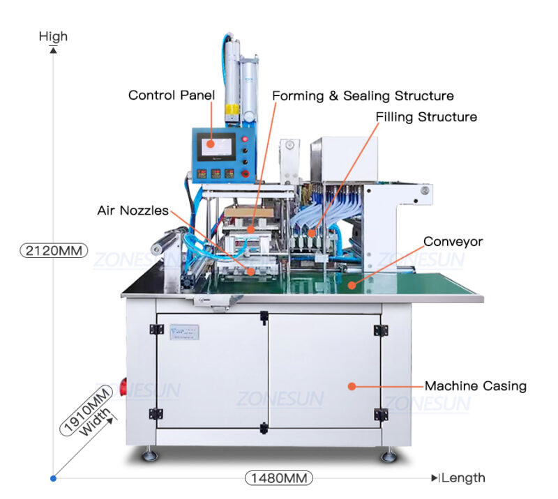 Single-Chamber Detergent Pod Making Machine