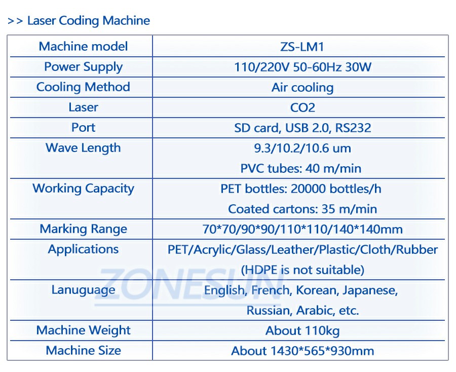 Parameter Mesin Pengkodean Laser